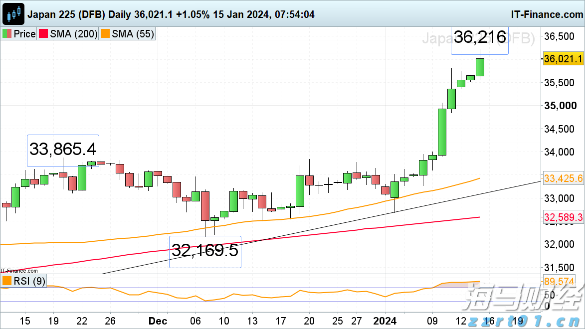 北京市市场监管部门开展虚假认证专项整治行动