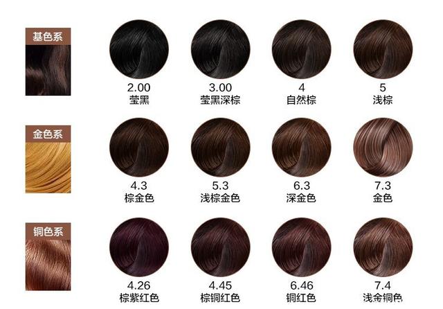 伯克希尔(BRK.A.US)现金储备轻微下降，Q2净利润减半，卡夫亨氏成“雷区”