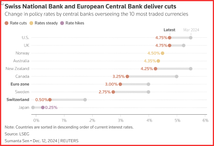 A股开盘速递 | A股维持小幅震荡！雅下水电概念持续升温 可控核聚变概念表现强劲