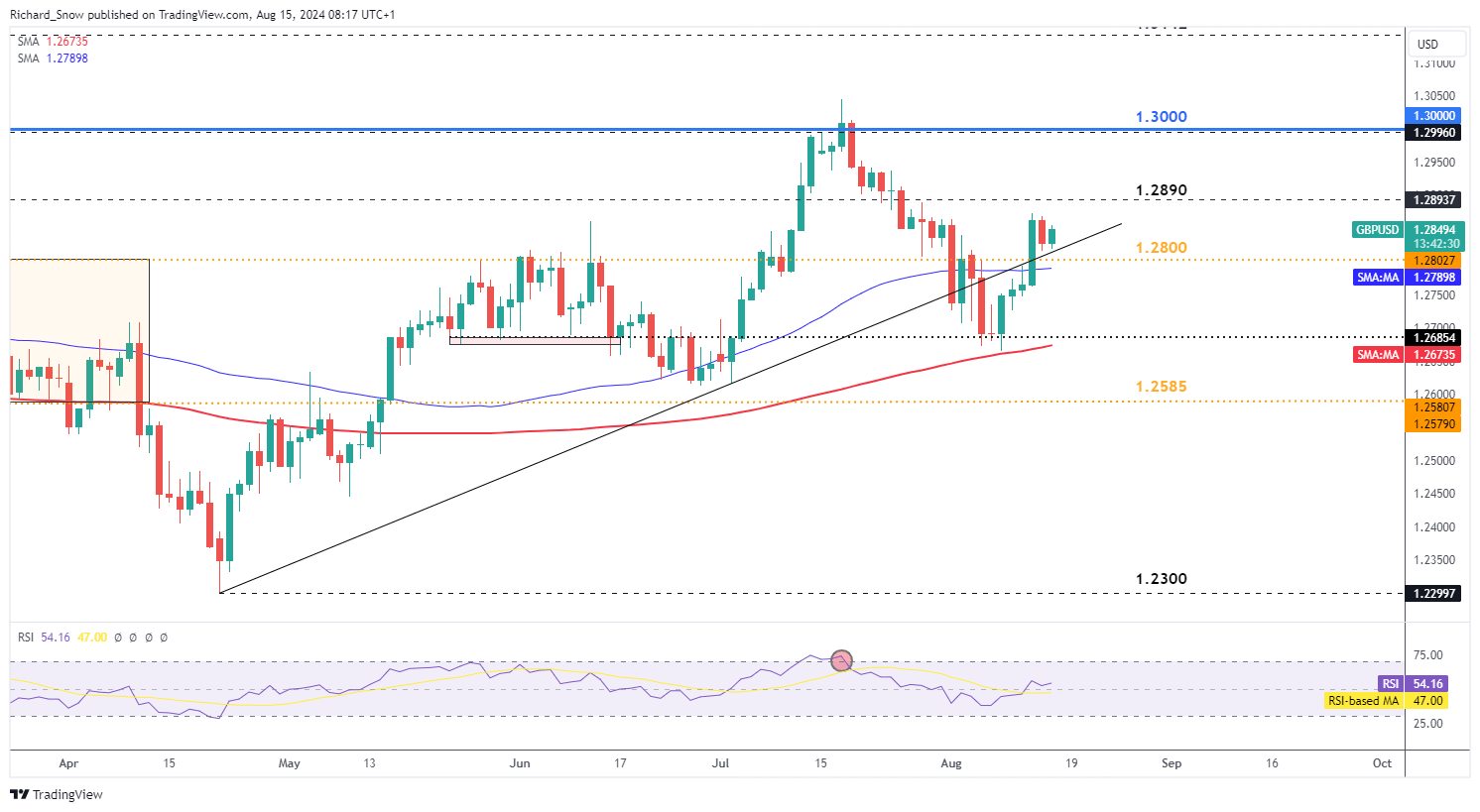 增供给、降成本！金融发力破解民营、小微企业融资难题