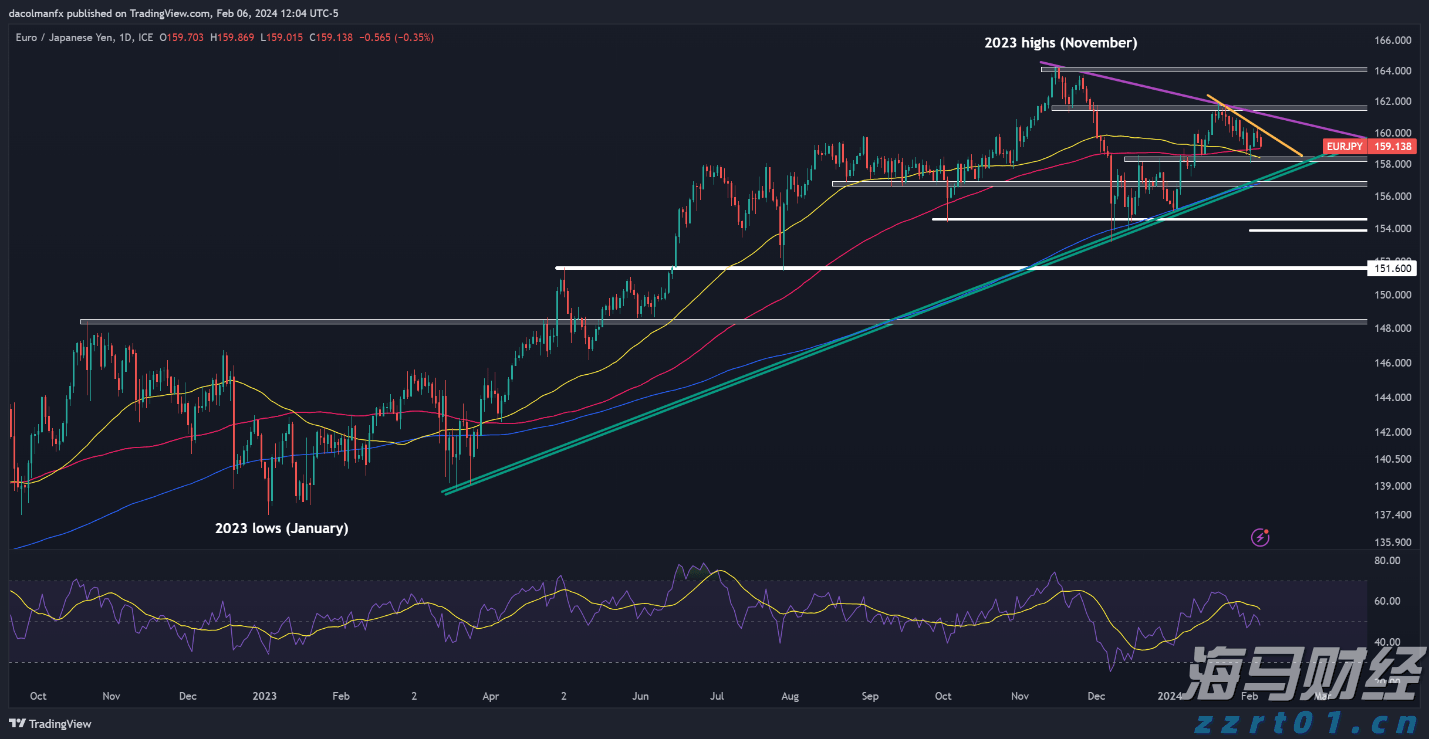长三角“一地六县”建立区域质量提升新机制