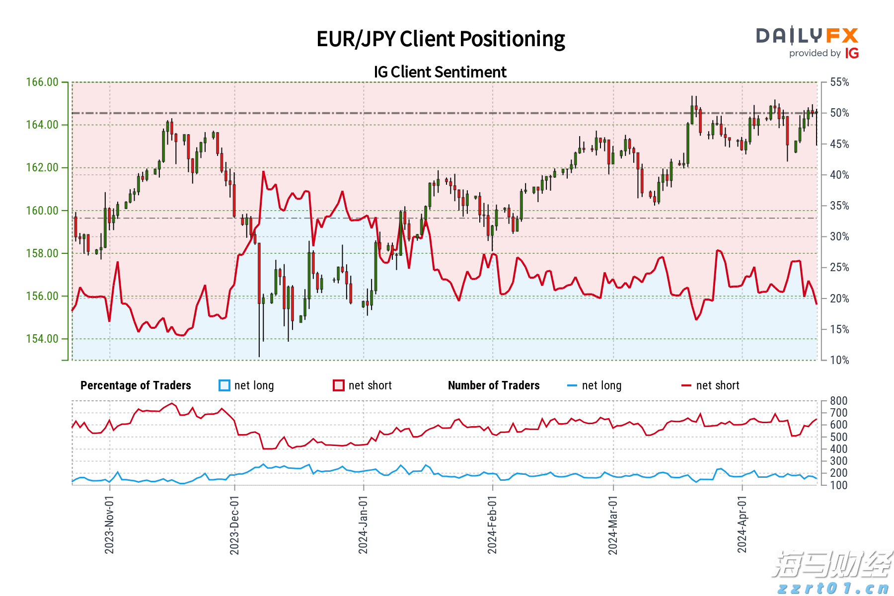 《辽宁省产品质量监督抽查管理办法》重磅发布！