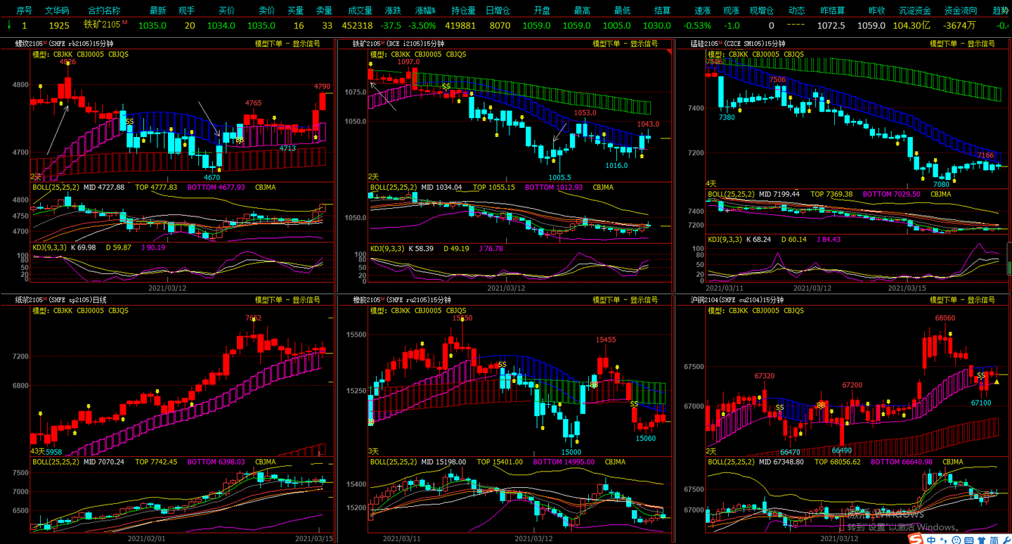 梅州结束防风防汛Ⅳ级应急响应