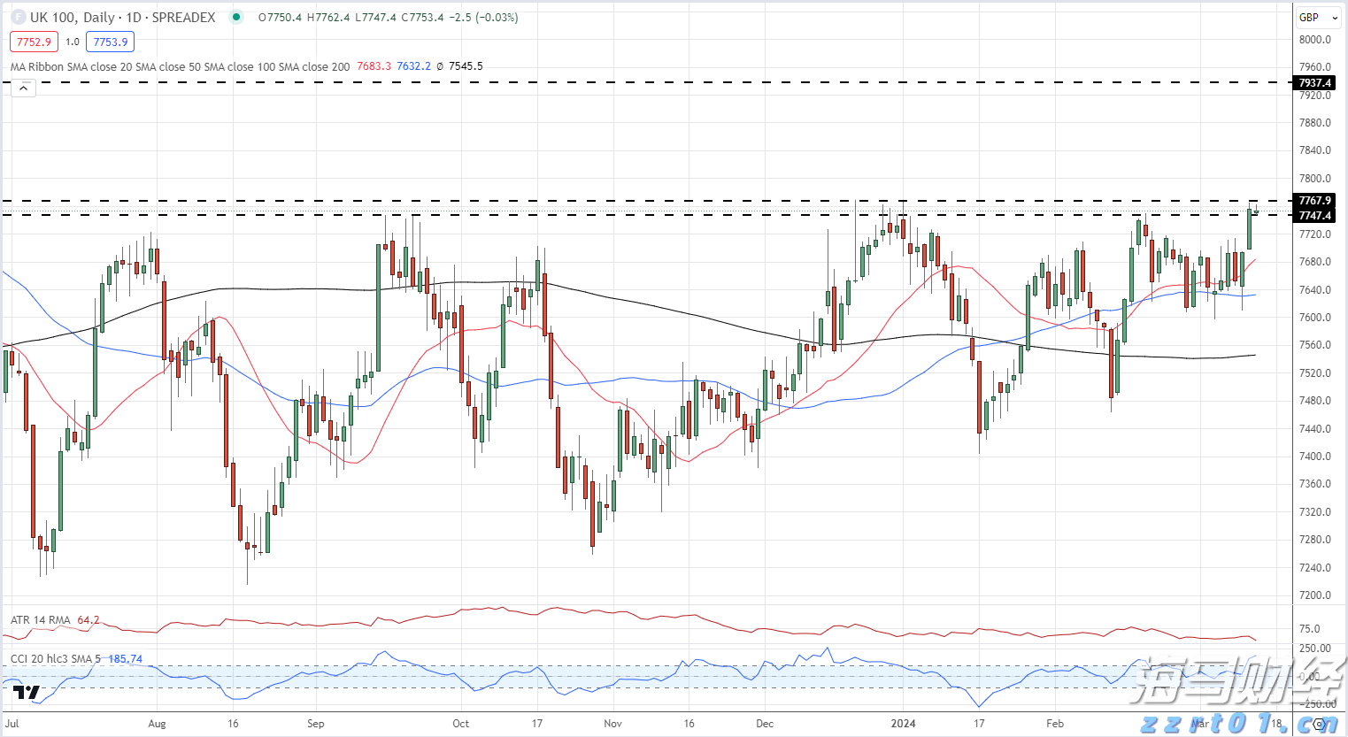 广东部署开展落实食品安全“四个最严”要求攻坚年行动